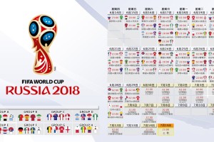 开云登录入口-那杆温布利的1分，为何比一杆147更令人动容？温布利那杆1分，比147更滚烫的人间绝唱